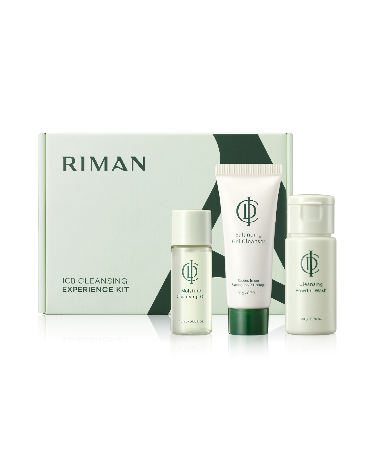 ICD Cleansing Experience Kit